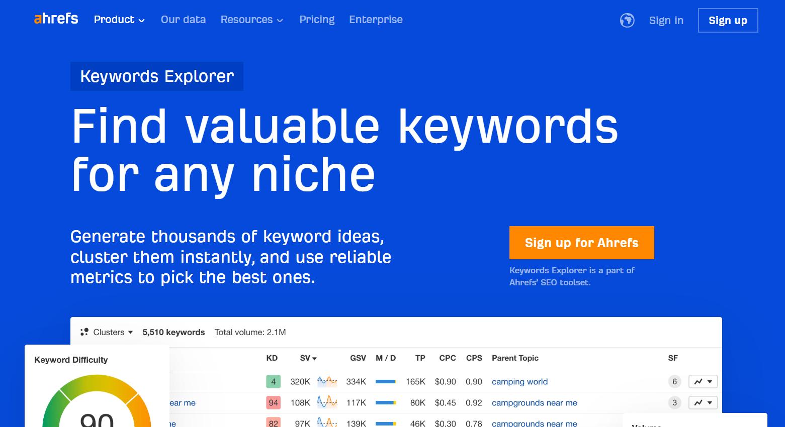 ahrefs-keywords-explorer